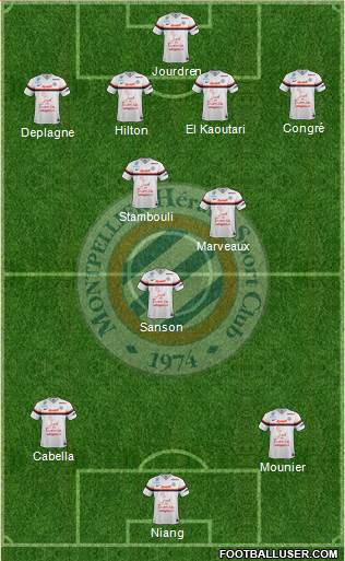 Montpellier Hérault Sport Club Formation 2014