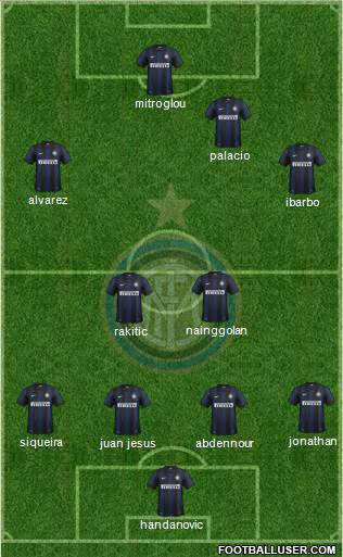 F.C. Internazionale Formation 2014
