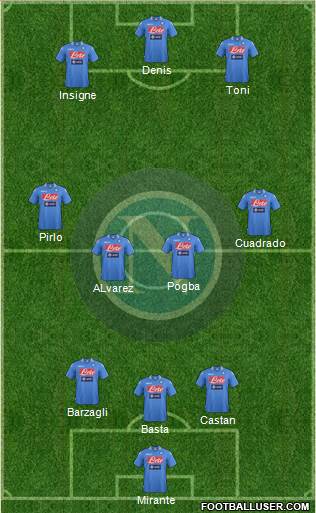 Napoli Formation 2014