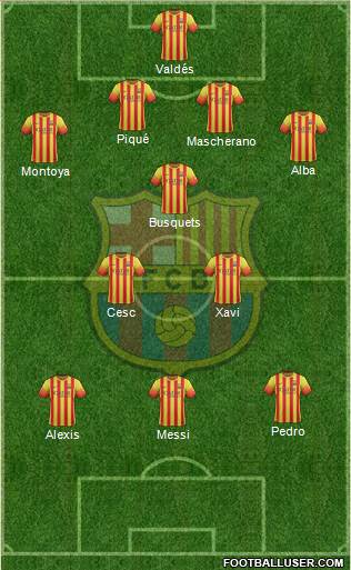 F.C. Barcelona Formation 2014