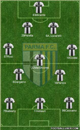 Parma Formation 2014
