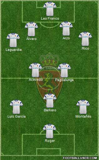 R. Zaragoza S.A.D. Formation 2014