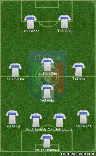 Italy Formation 2014