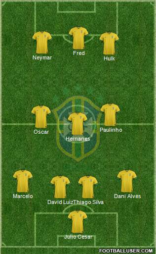 Brazil Formation 2014