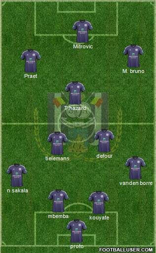 RSC Anderlecht Formation 2014