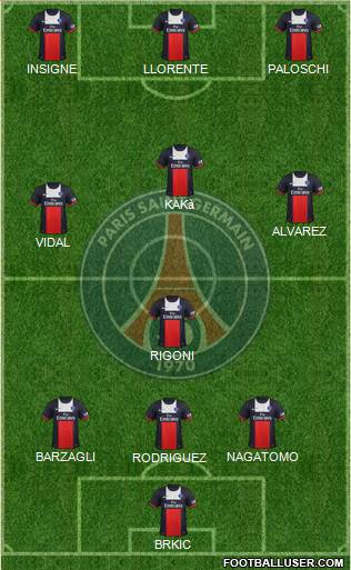 Paris Saint-Germain Formation 2014