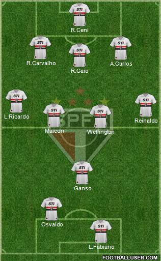 São Paulo FC Formation 2014