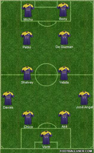 Swansea City Formation 2014