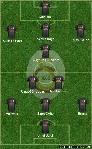 Galatasaray SK Formation 2014