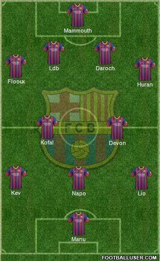 F.C. Barcelona Formation 2014