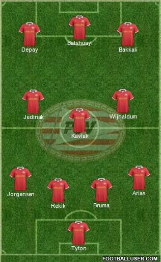 PSV Formation 2014