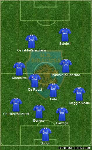 Siracusa Formation 2014
