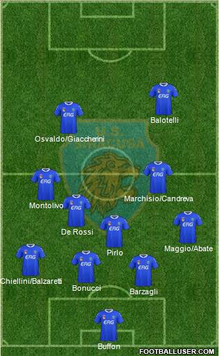 Siracusa Formation 2014