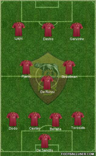AS Roma Formation 2014