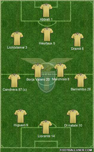 S.S. Lazio Formation 2014