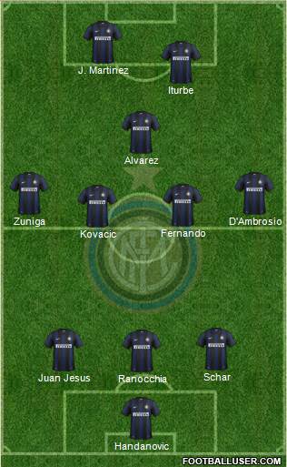 F.C. Internazionale Formation 2014