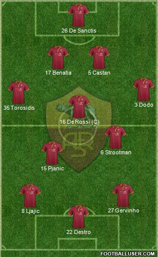 AS Roma Formation 2014