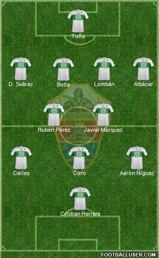 Elche C.F., S.A.D. Formation 2014