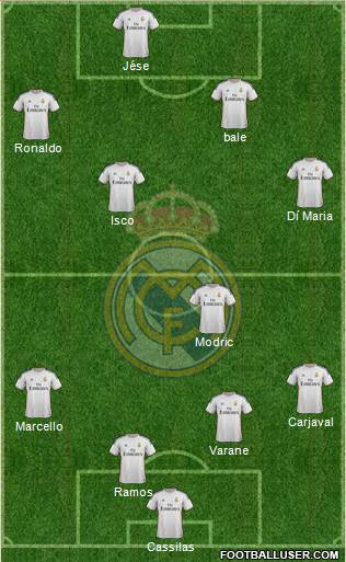 Real Madrid C.F. Formation 2014