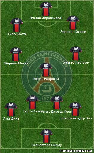Paris Saint-Germain Formation 2014