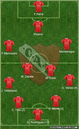 Independiente Formation 2014