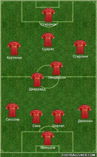 Liverpool Formation 2014