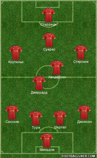 Liverpool Formation 2014