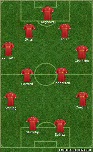 Liverpool Formation 2014