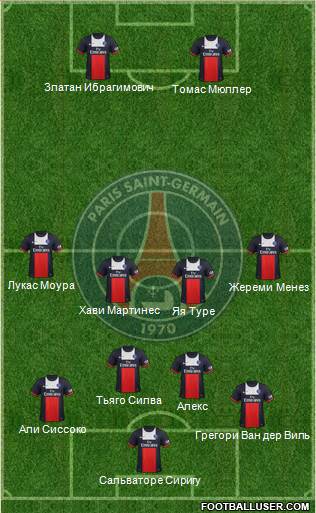 Paris Saint-Germain Formation 2014