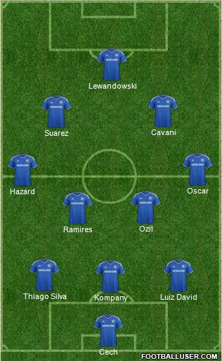 Chelsea Formation 2014