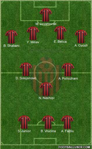 KF Shkendija HB 79 Tetovo Formation 2014