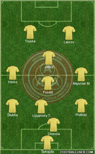 AA Anapolina Formation 2014