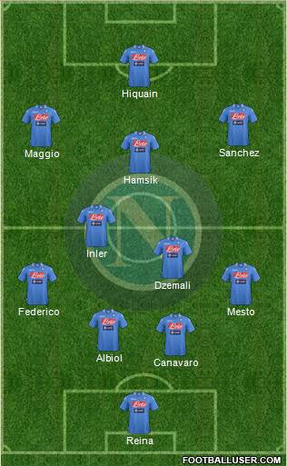 Napoli Formation 2014