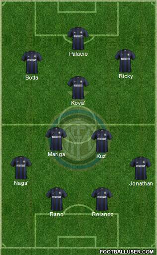 F.C. Internazionale Formation 2014