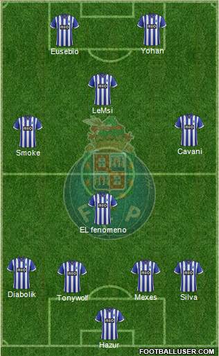 Futebol Clube do Porto - SAD Formation 2014