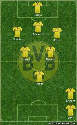 Borussia Dortmund Formation 2014