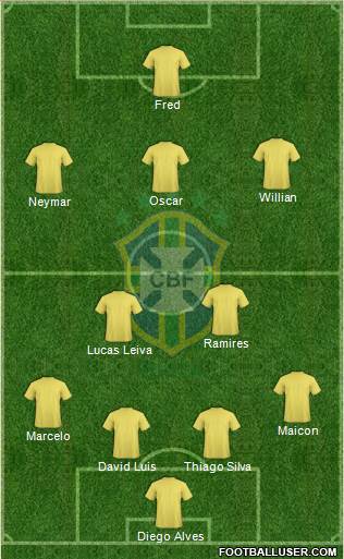 Brazil Formation 2014