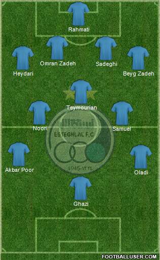 Esteghlal Tehran Formation 2014