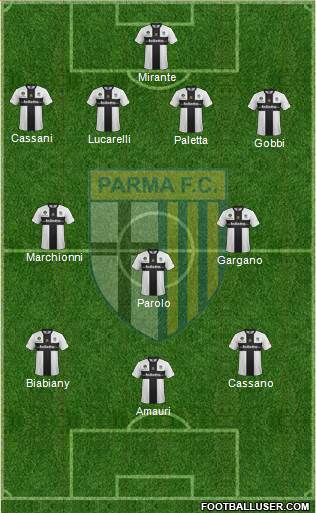 Parma Formation 2014