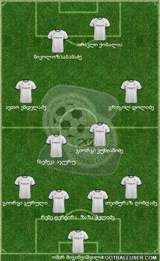 FC Zestafoni Formation 2014