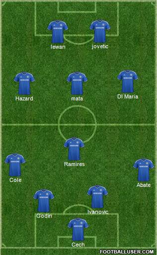 Chelsea Formation 2014