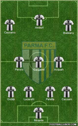 Parma Formation 2014