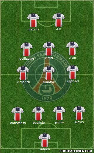 Paris Saint-Germain Formation 2014