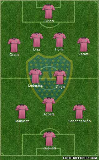 Boca Juniors Formation 2014