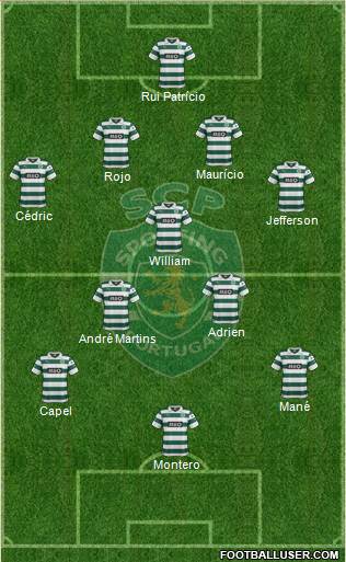 Sporting Clube de Portugal - SAD Formation 2014