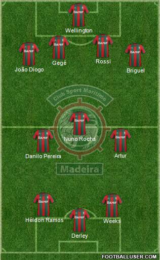 Clube Sport Marítimo - SAD Formation 2014