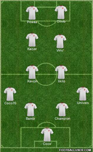England Formation 2014