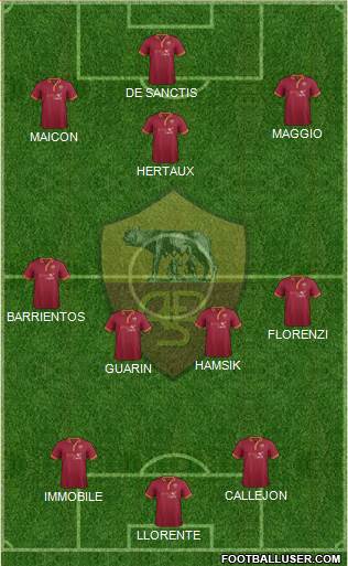 AS Roma Formation 2014
