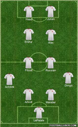 England Formation 2014