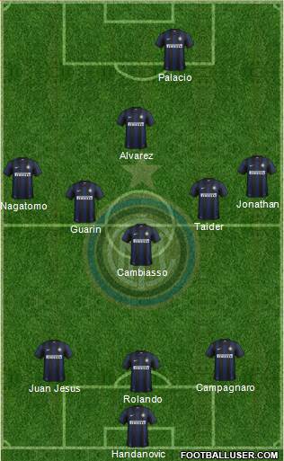F.C. Internazionale Formation 2014